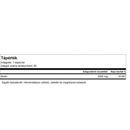 Celebrate BIOTIN kapszula (90 adag)