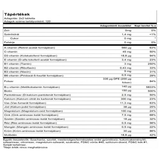 Complete Chewable MULTIVITAMIN & MINERAL Supplement  vadcseresznye ízű rágótabletta