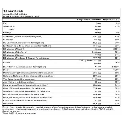 Complete Chewable MULTIVITAMIN & MINERAL Supplement narancs ízű rágótabletta