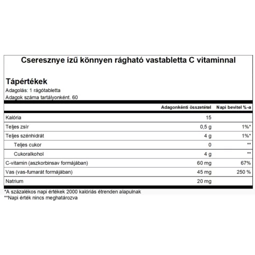 Szőlő ízű könnyen rágható VASTABLETTA C VITAMINNAL