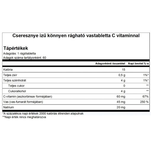 Cseresznye ízű könnyen rágható VASTABLETTA C VITAMINNAL